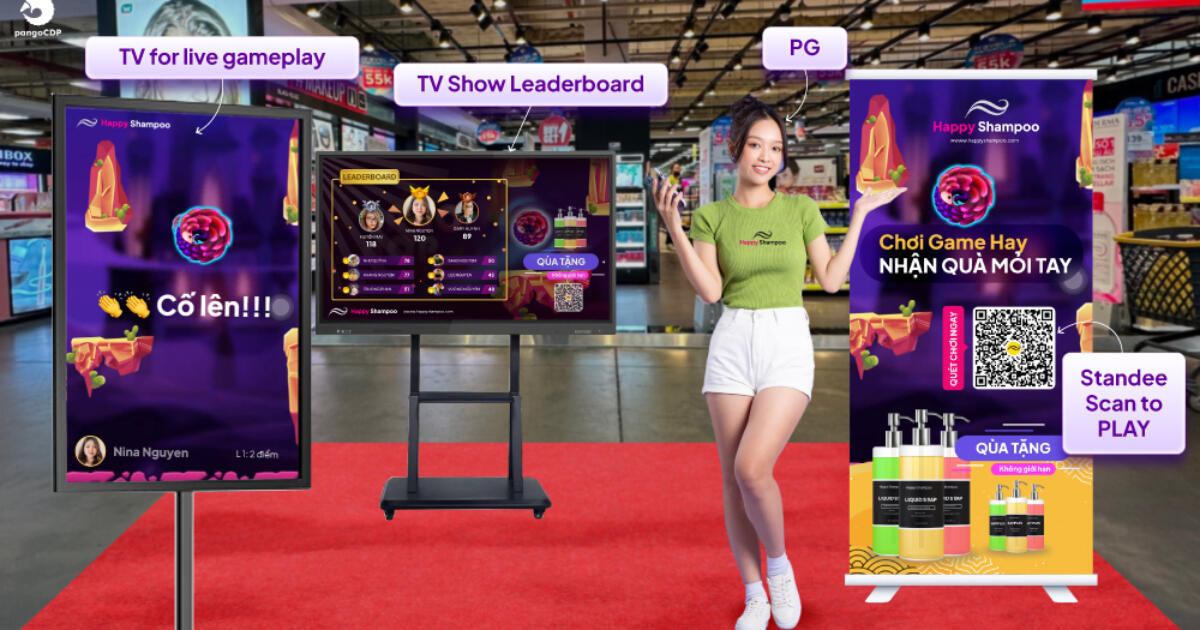 PangoCDP • Nền tảng thống nhất dữ liệu khách hàng