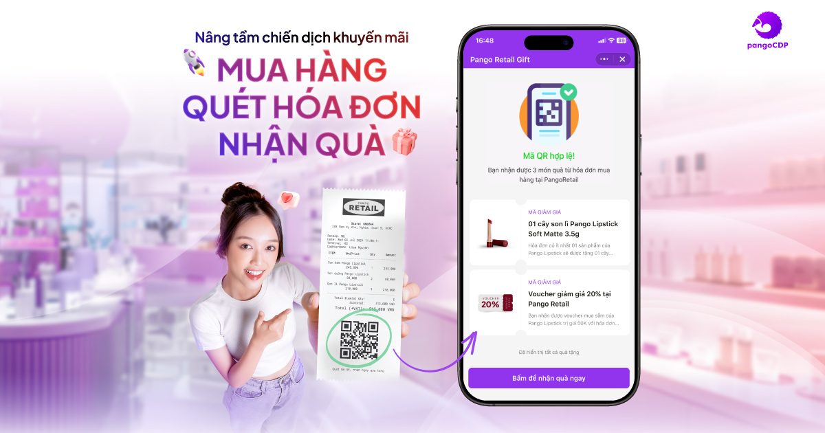 PangoCDP • Nền tảng thống nhất dữ liệu khách hàng