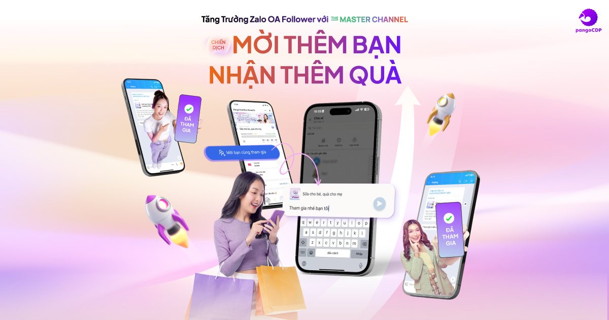 PangoCDP • Nền tảng thống nhất dữ liệu khách hàng