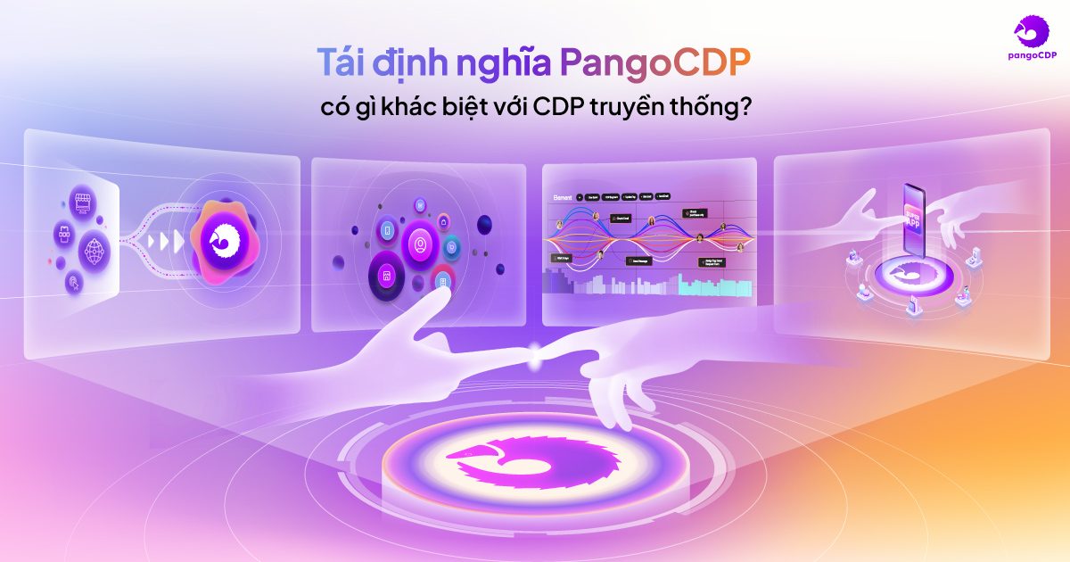 PangoCDP • Nền tảng thống nhất dữ liệu khách hàng