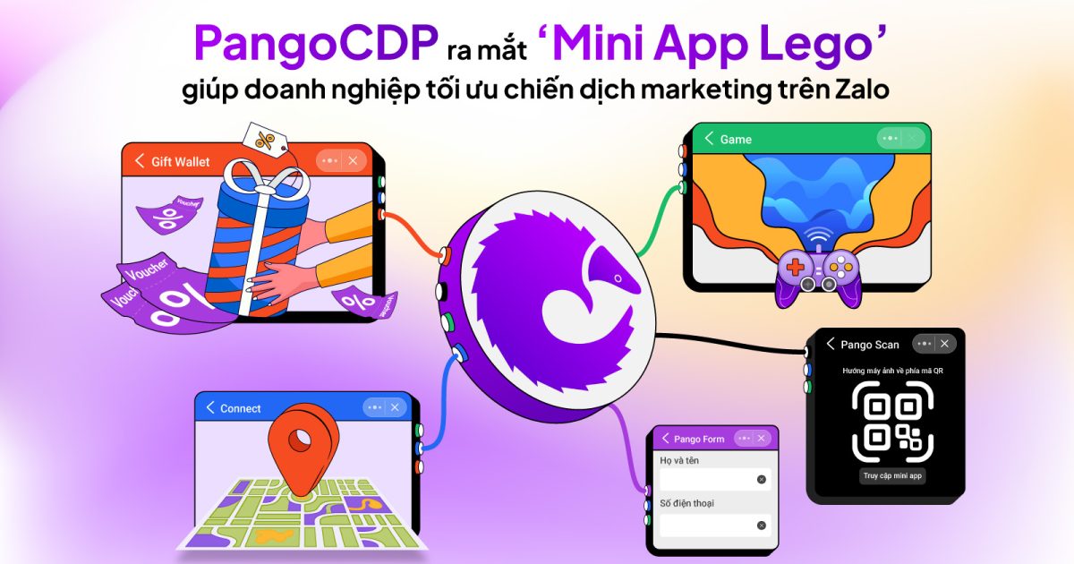 PangoCDP • Nền tảng thống nhất dữ liệu khách hàng