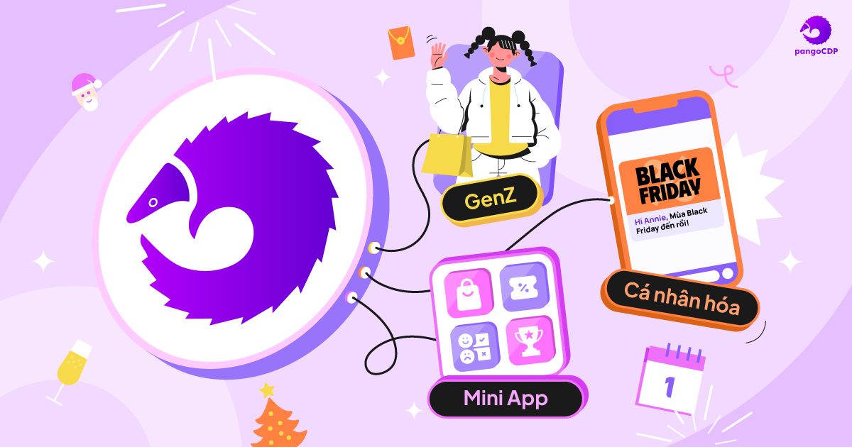 PangoCDP • Nền tảng thống nhất dữ liệu khách hàng