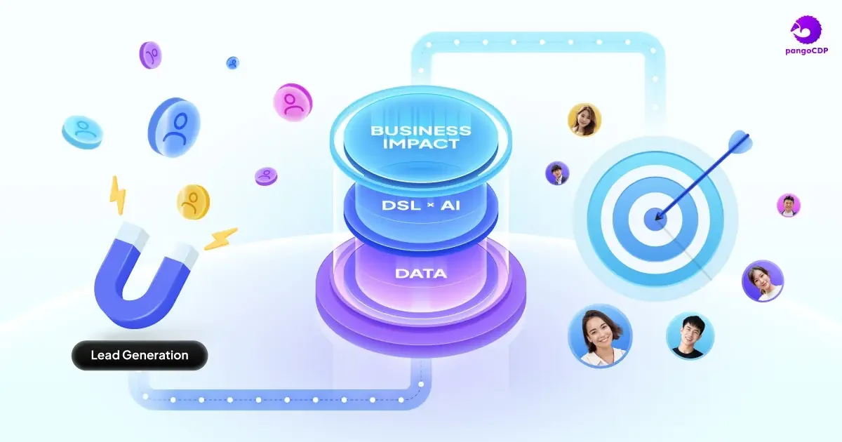 PangoCDP • Build and Warm the Master Channel