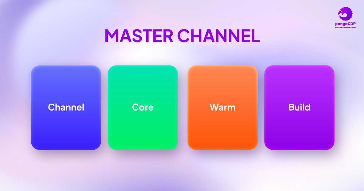 PangoCDP • Build and Warm the Master Channel