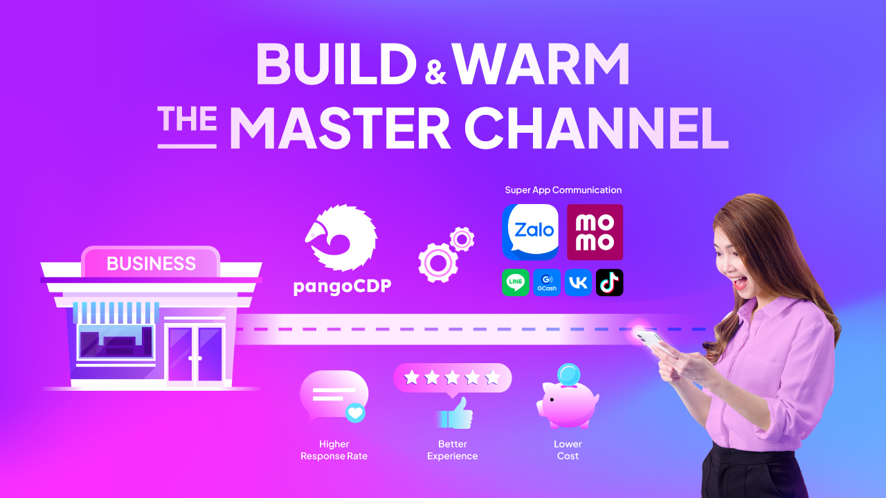 PangoCDP • Build and Warm the Master Channel