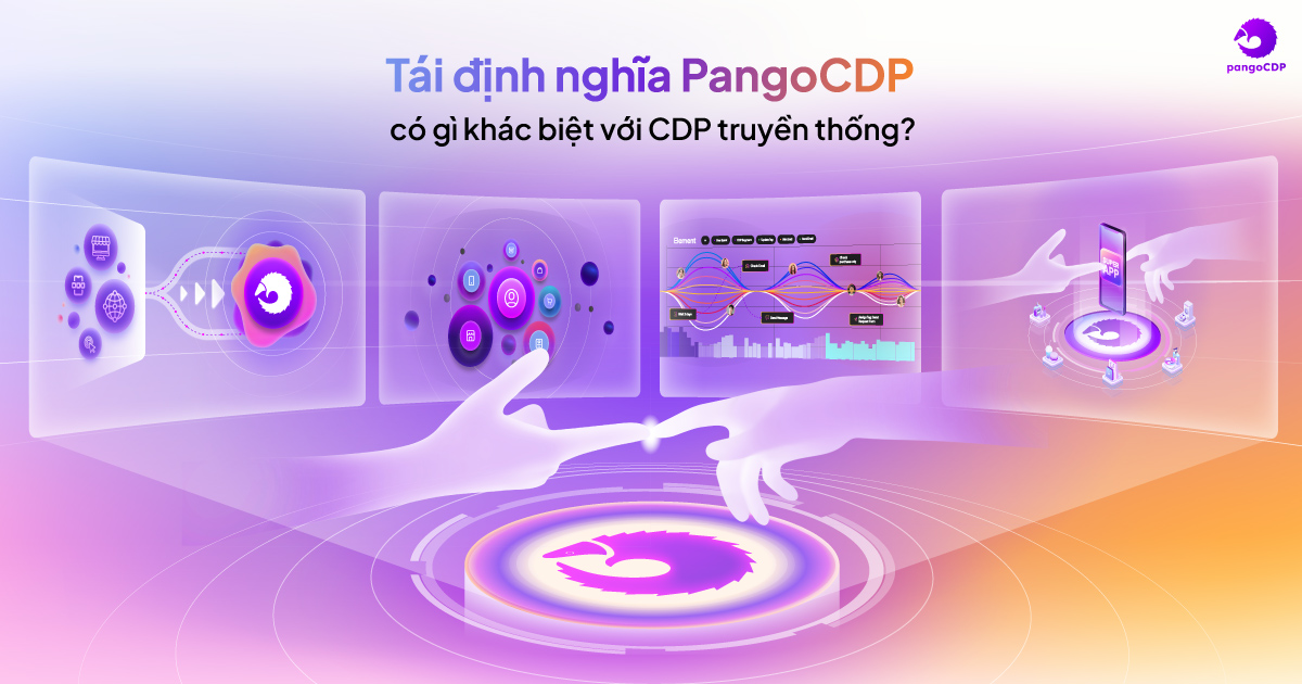 PangoCDP • Nền tảng thống nhất dữ liệu khách hàng