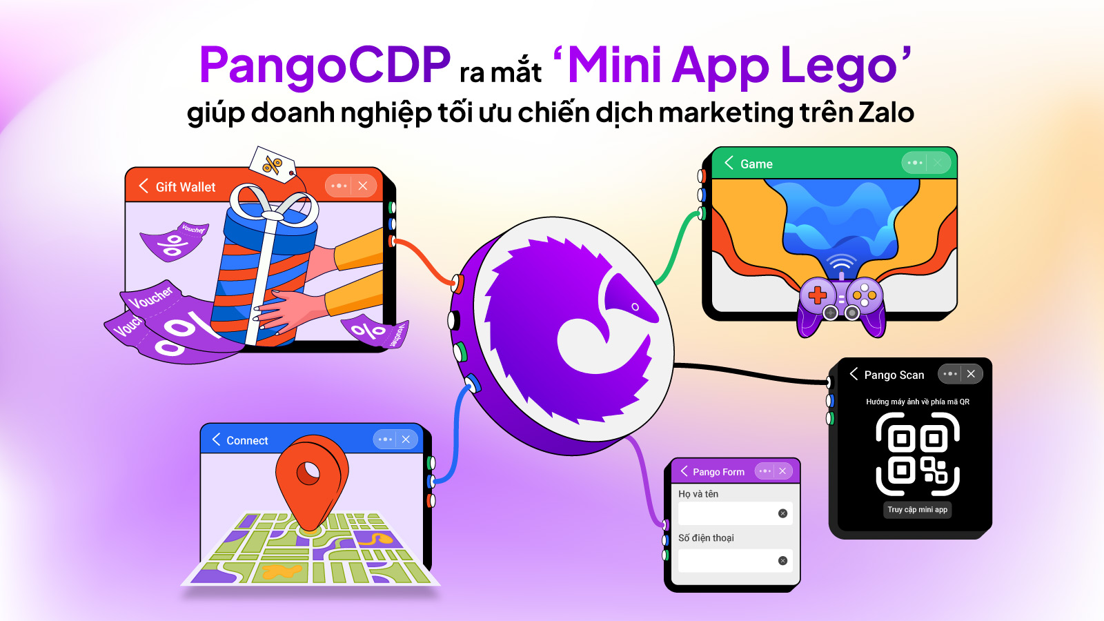 PangoCDP • Nền tảng thống nhất dữ liệu khách hàng