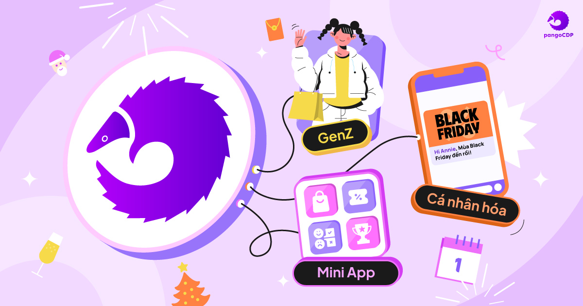 PangoCDP • Nền tảng thống nhất dữ liệu khách hàng