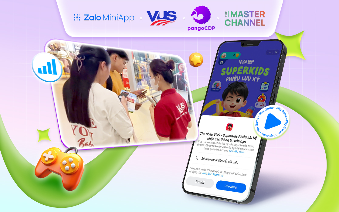 PangoCDP • Nền tảng thống nhất dữ liệu khách hàng