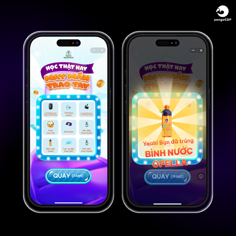 PangoCDP • Nền tảng thống nhất dữ liệu khách hàng