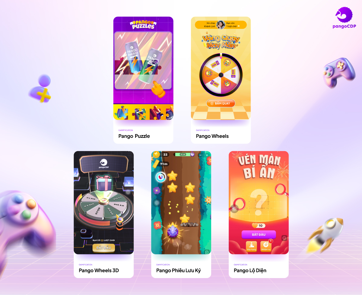 PangoCDP • Build and Warm the Master Channel