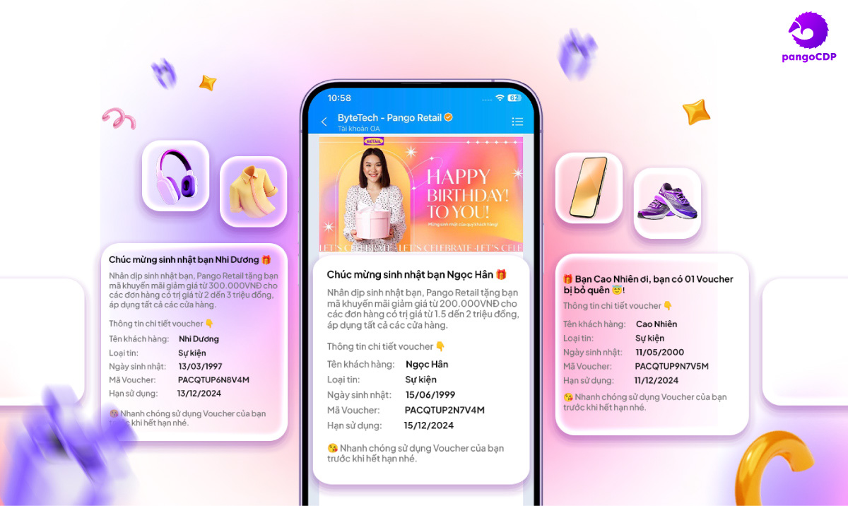 PangoCDP • Nền tảng thống nhất dữ liệu khách hàng