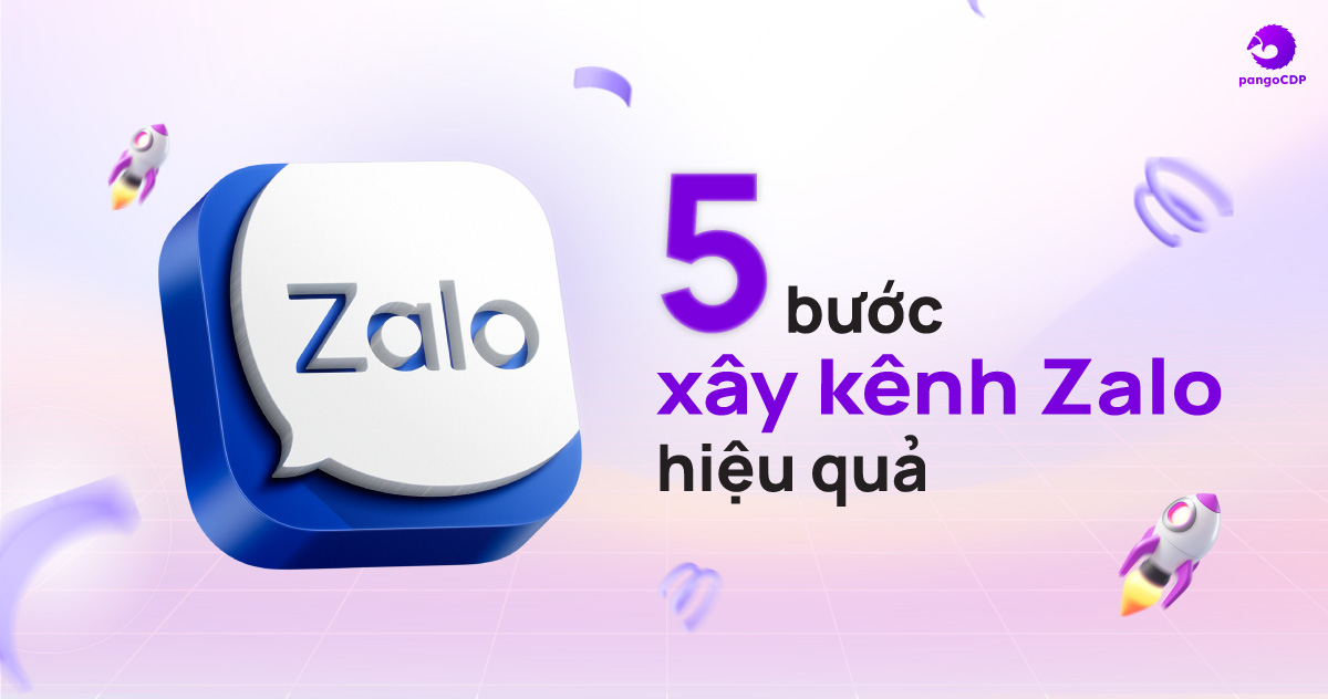 PangoCDP • Nền tảng thống nhất dữ liệu khách hàng