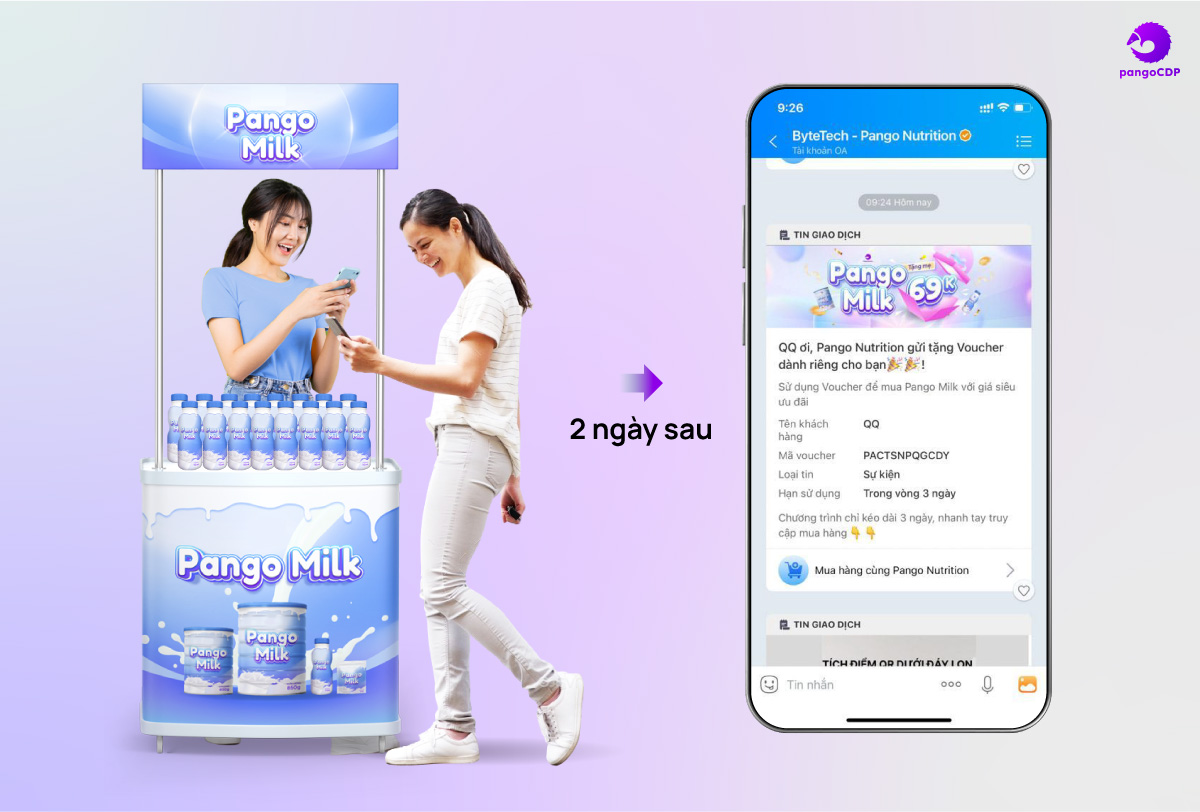 PangoCDP • Build and Warm the Master Channel