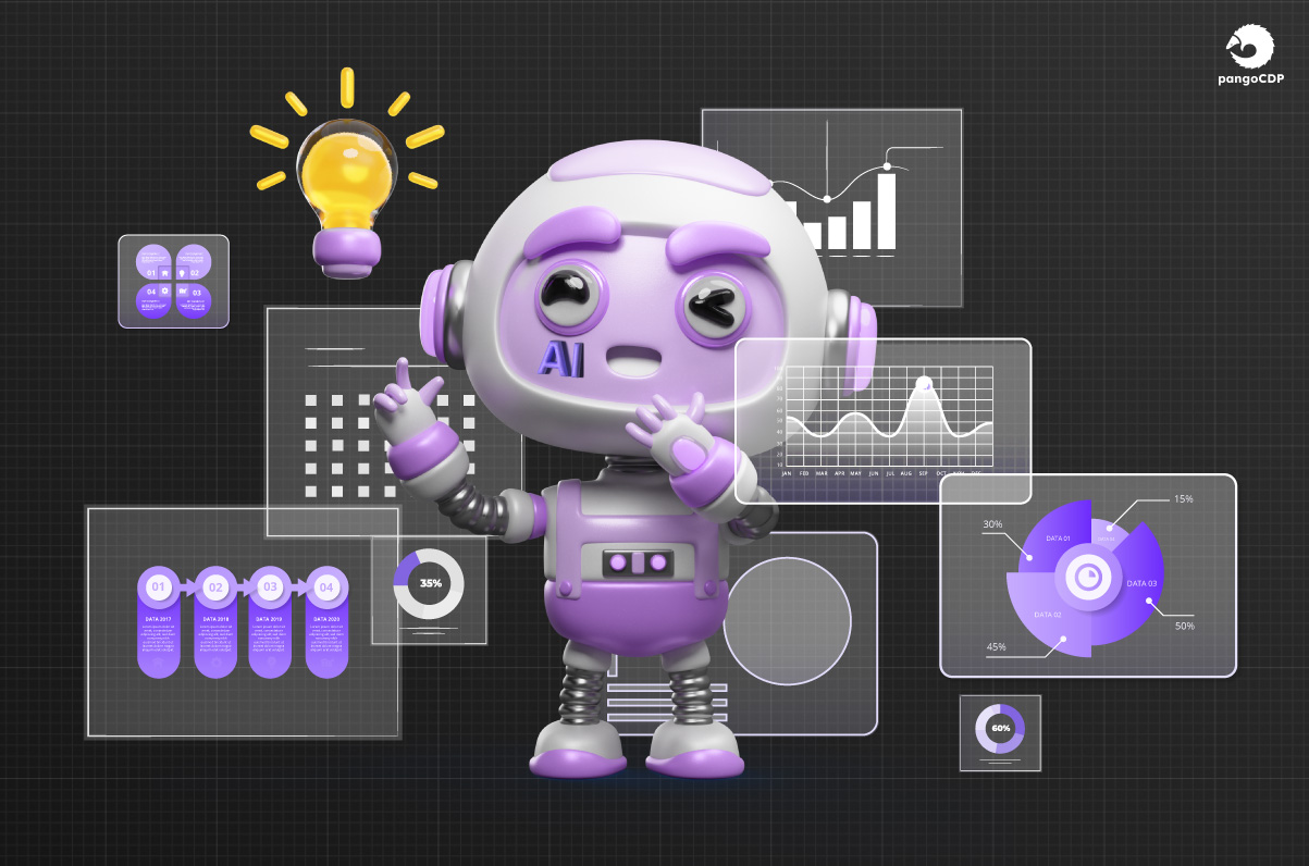 PangoCDP • Build and Warm the Master Channel