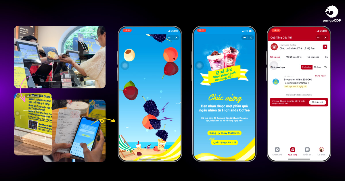 PangoCDP • Build and Warm the Master Channel