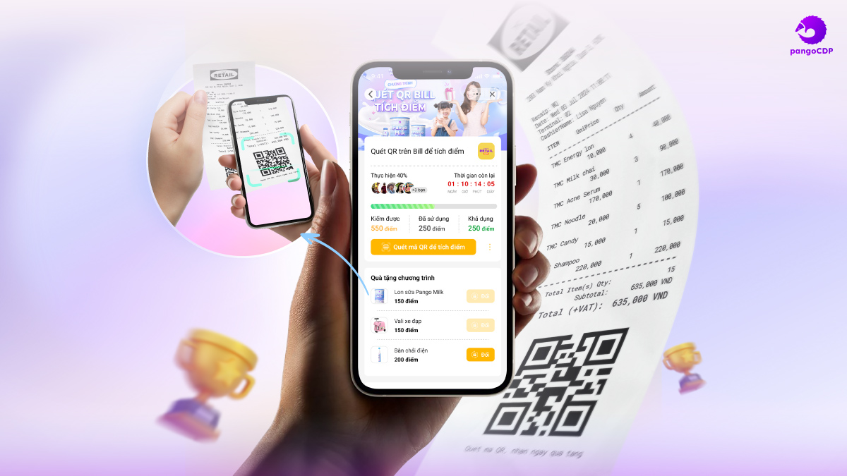 PangoCDP • Nền tảng thống nhất dữ liệu khách hàng