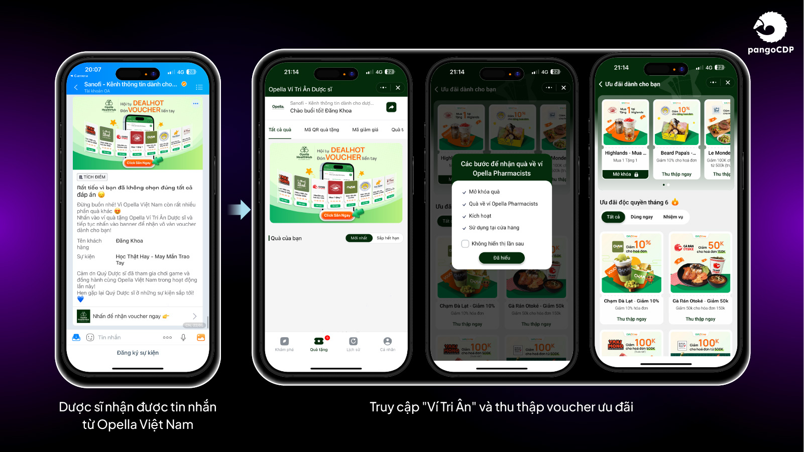 PangoCDP • Build and Warm the Master Channel