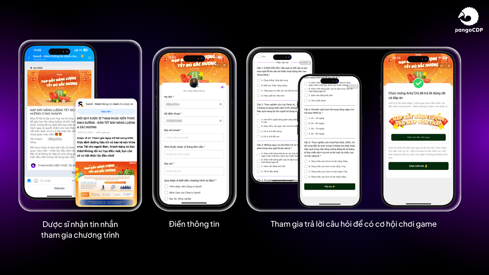 PangoCDP • Build and Warm the Master Channel