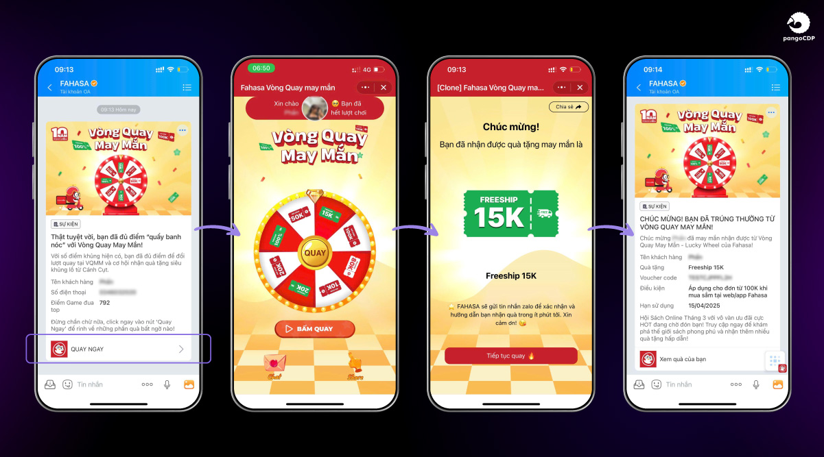 PangoCDP • Build and Warm the Master Channel