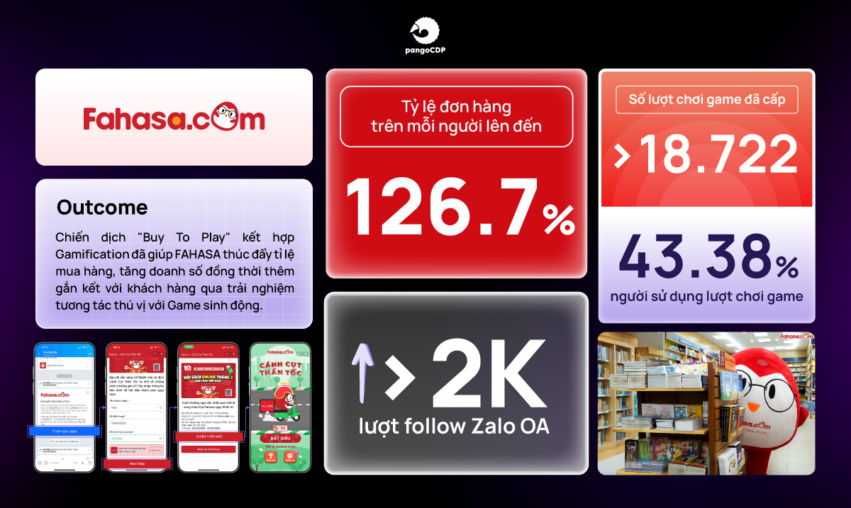 PangoCDP • Build and Warm the Master Channel