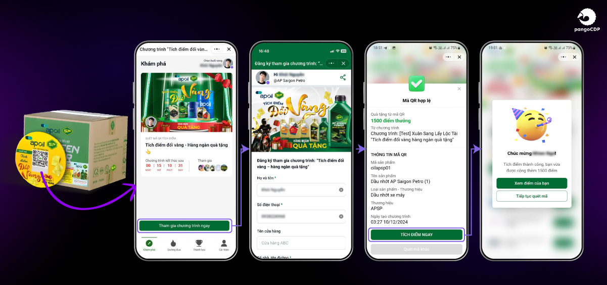 PangoCDP • Build and Warm the Master Channel