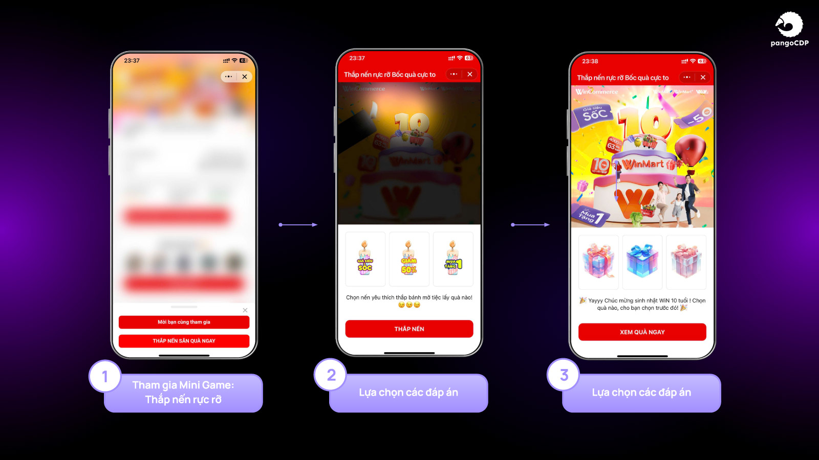 PangoCDP • Build and Warm the Master Channel