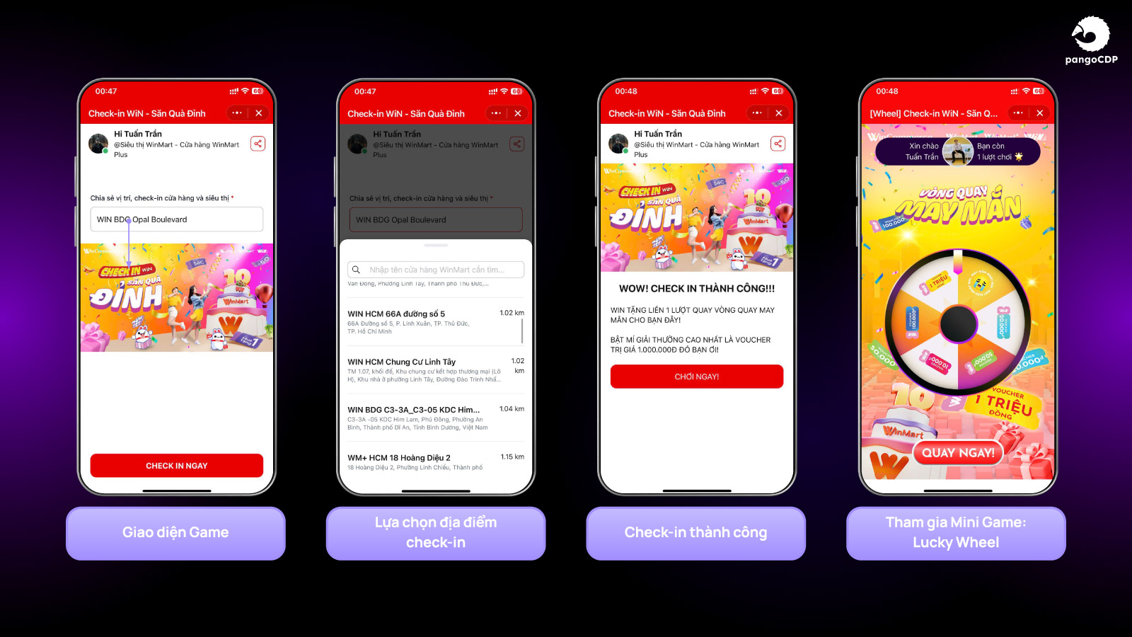 PangoCDP • Build and Warm the Master Channel