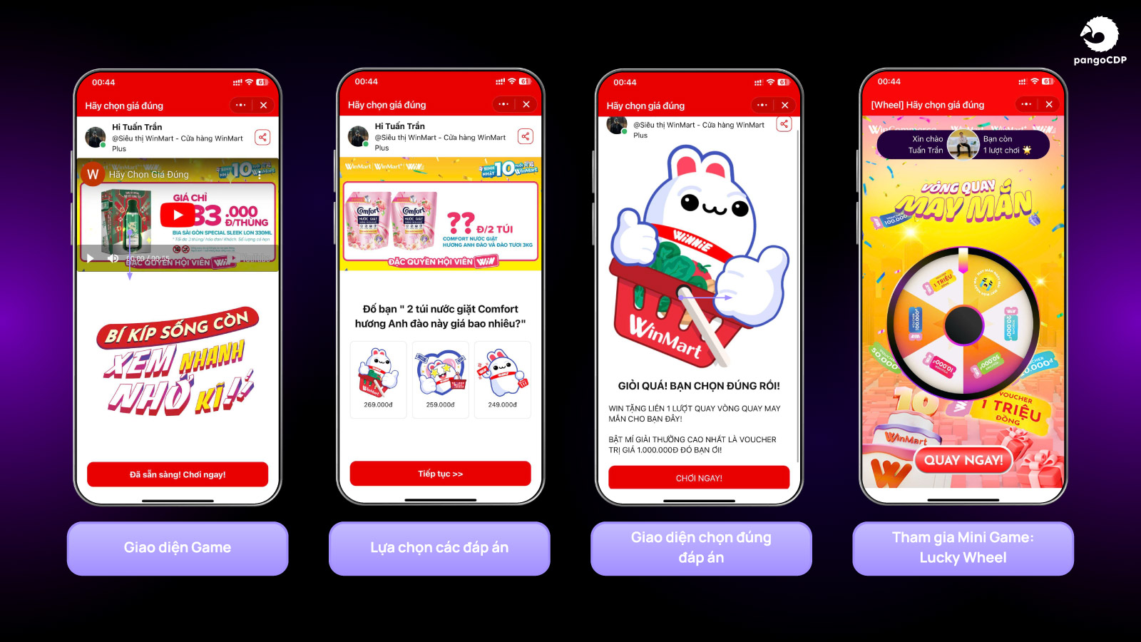 PangoCDP • Build and Warm the Master Channel