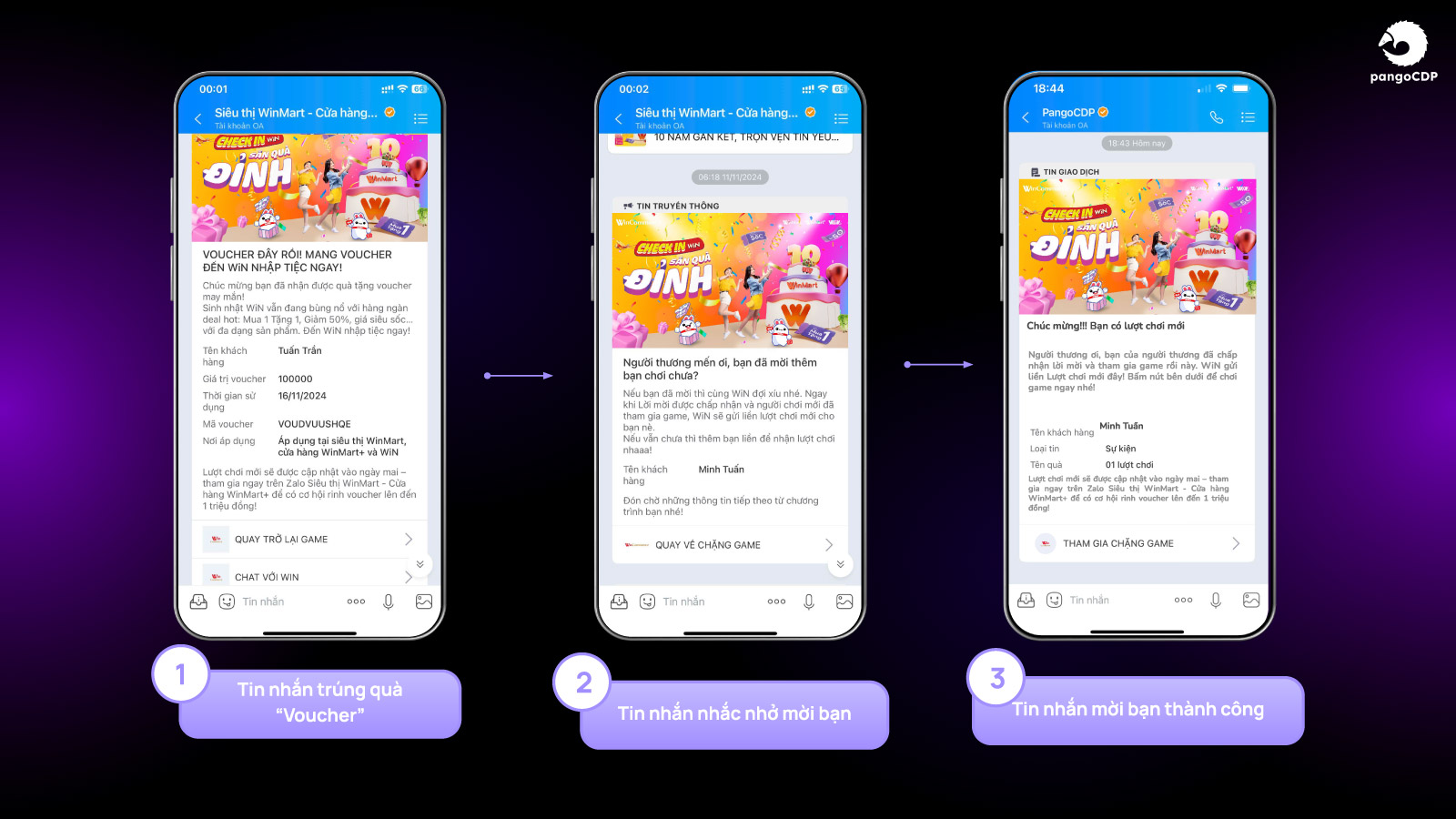 PangoCDP • Build and Warm the Master Channel