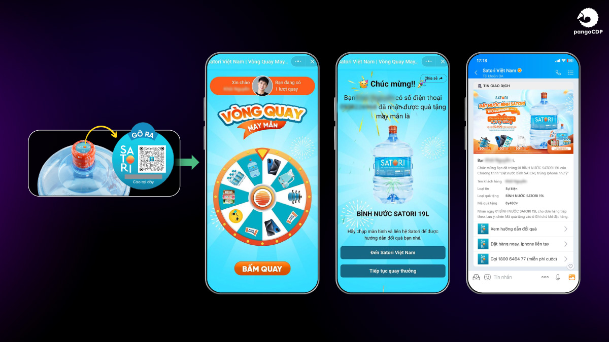 PangoCDP • Build and Warm the Master Channel