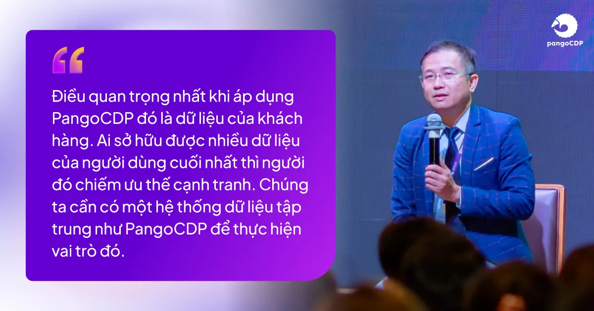 PangoCDP • From Data Foundation to AI-Driven Business Results