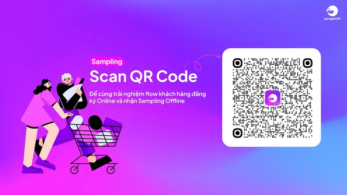 PangoCDP • From Data Foundation to AI-Driven Business Results