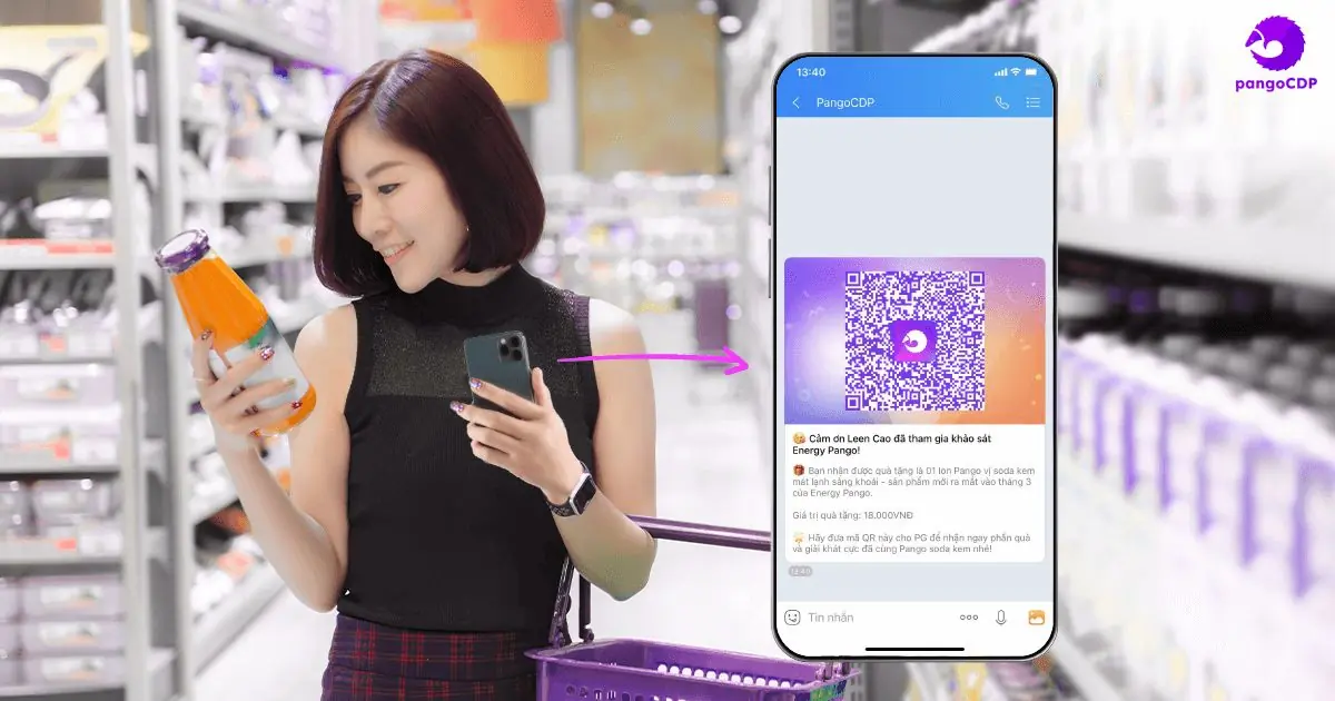 PangoCDP • From Data Foundation to AI-Driven Business Results
