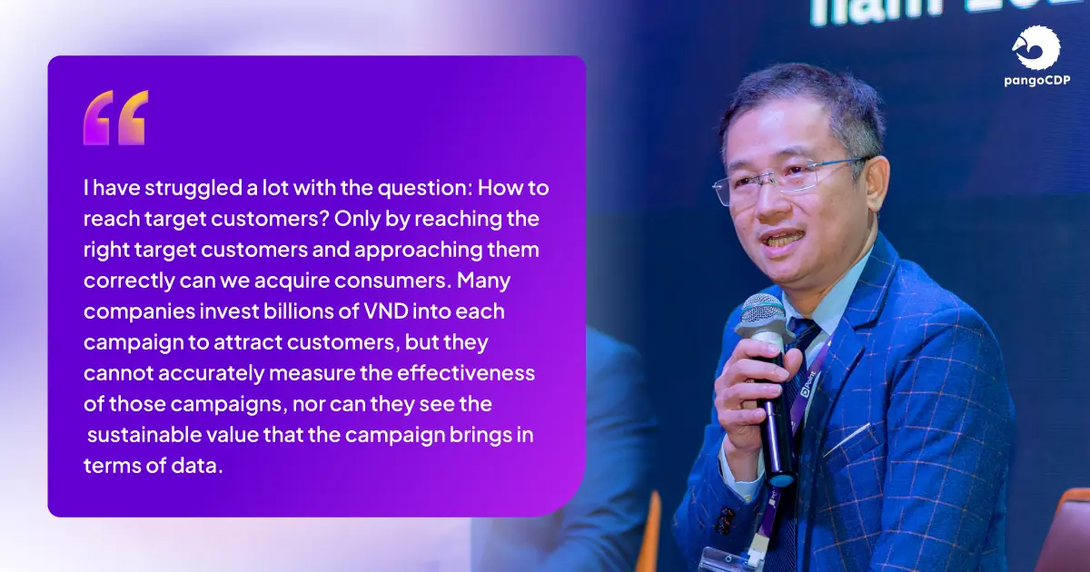 PangoCDP • From Data Foundation to AI-Driven Business Results