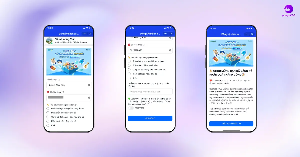 PangoCDP • From Data Foundation to AI-Driven Business Results