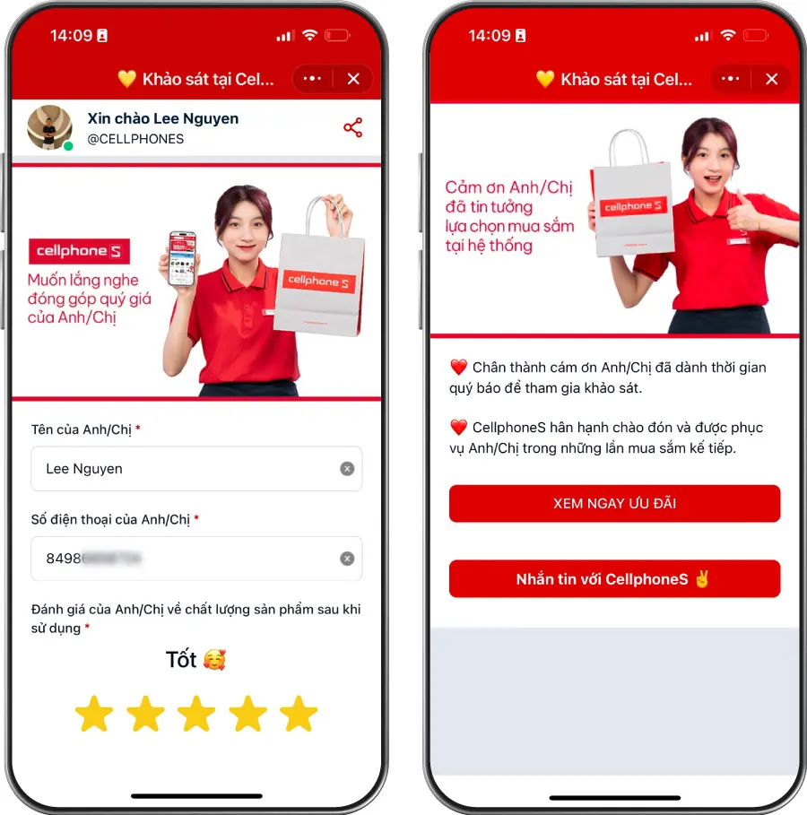 PangoCDP • From Data Foundation to AI-Driven Business Results