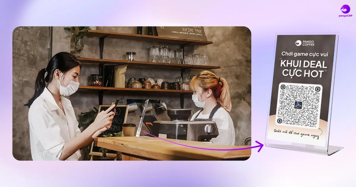 PangoCDP • From Data Foundation to AI-Driven Business Results